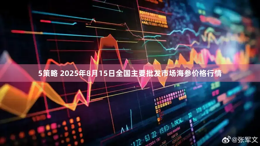 5策略 2025年8月15日全国主要批发市场海参价格行情