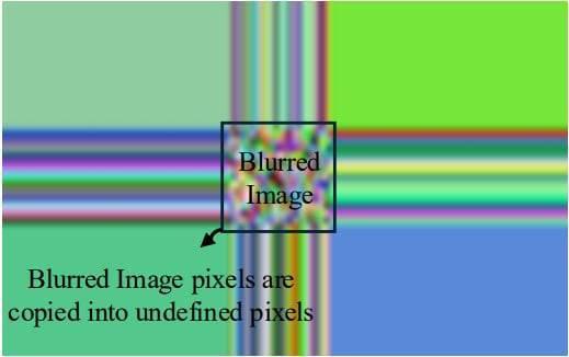 九融配资端 新型 Android Pixnapping 攻击：逐像素窃取MFA码