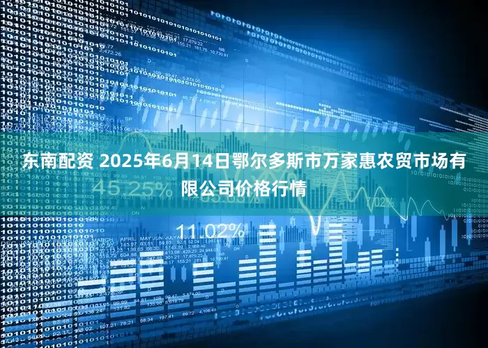 东南配资 2025年6月14日鄂尔多斯市万家惠农贸市场有限公司价格行情